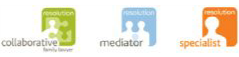 collaborative mediation specialist - Breakthrough Solicitors
